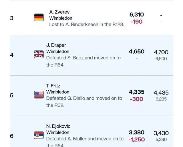 体育资讯JackeyLove意外战胜热火,大比分获胜引爆全场!