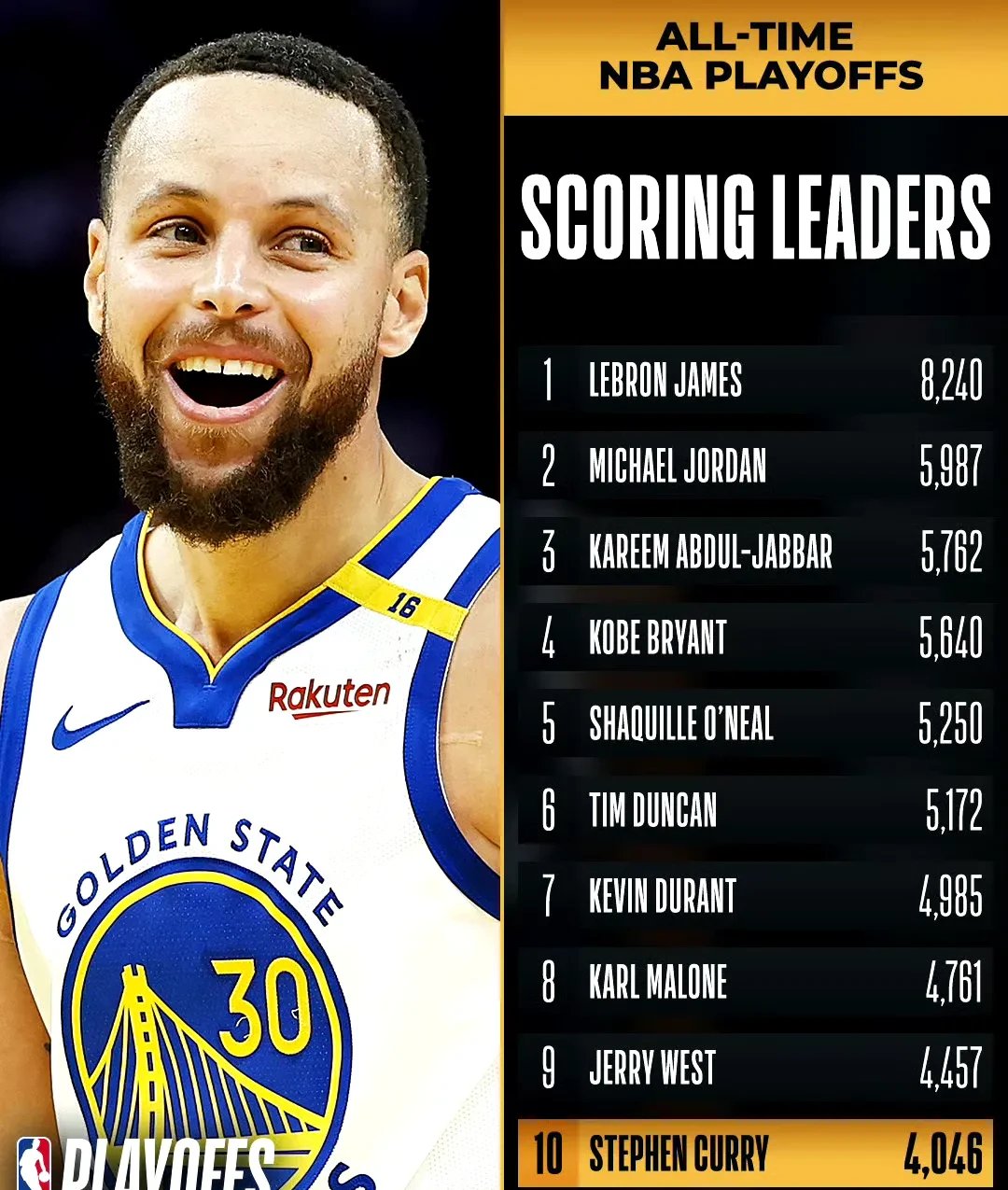 体育新闻表现优异引发热议！，库里在独行侠比赛中夺冠热度持续攀升的简单介绍