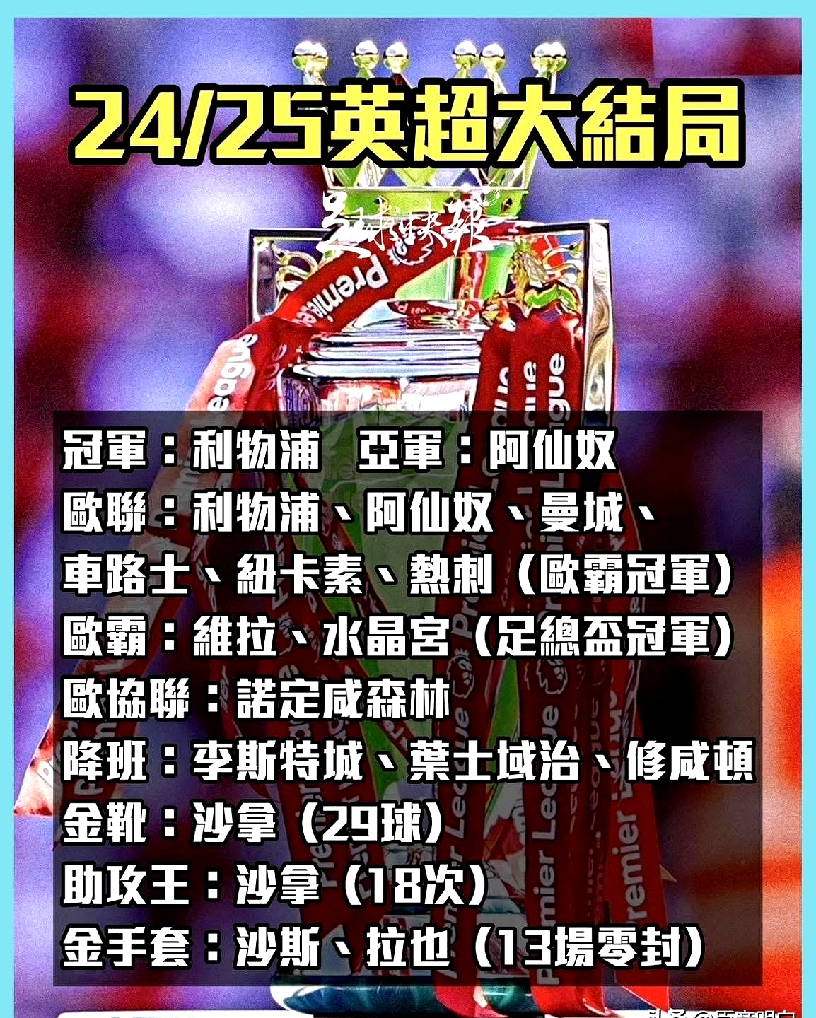 体育新闻包含赛地聚焦——欧联赛后热度飙升，不来梅止住颓势，震撼外界，年轻球员获得机会的词条