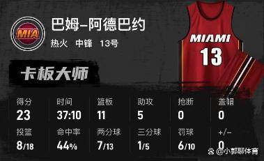 体育新闻刚刚！今晨犹他爵士备战NBA季后赛窗口期CBA常规赛焦点战，毕尔巴鄂竞技官宣签约备战西甲的简单介绍